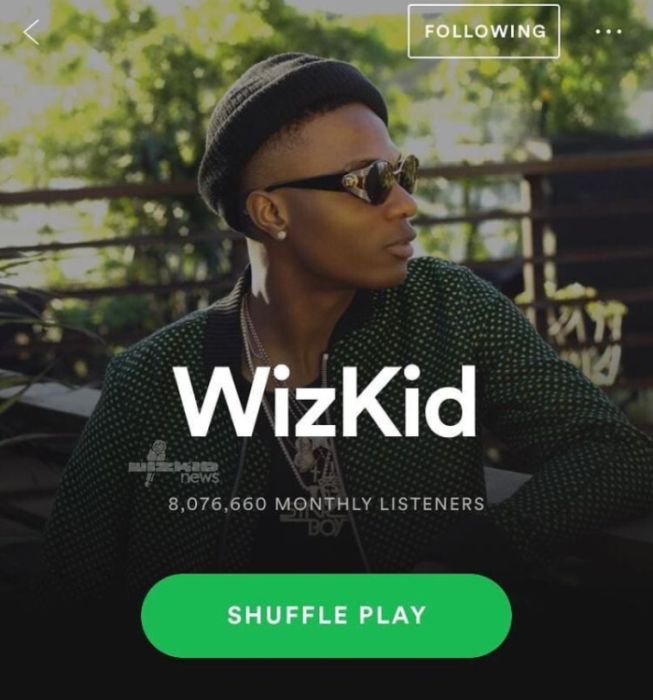 Wizkid Spotify Listeners